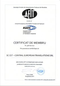 AFIT